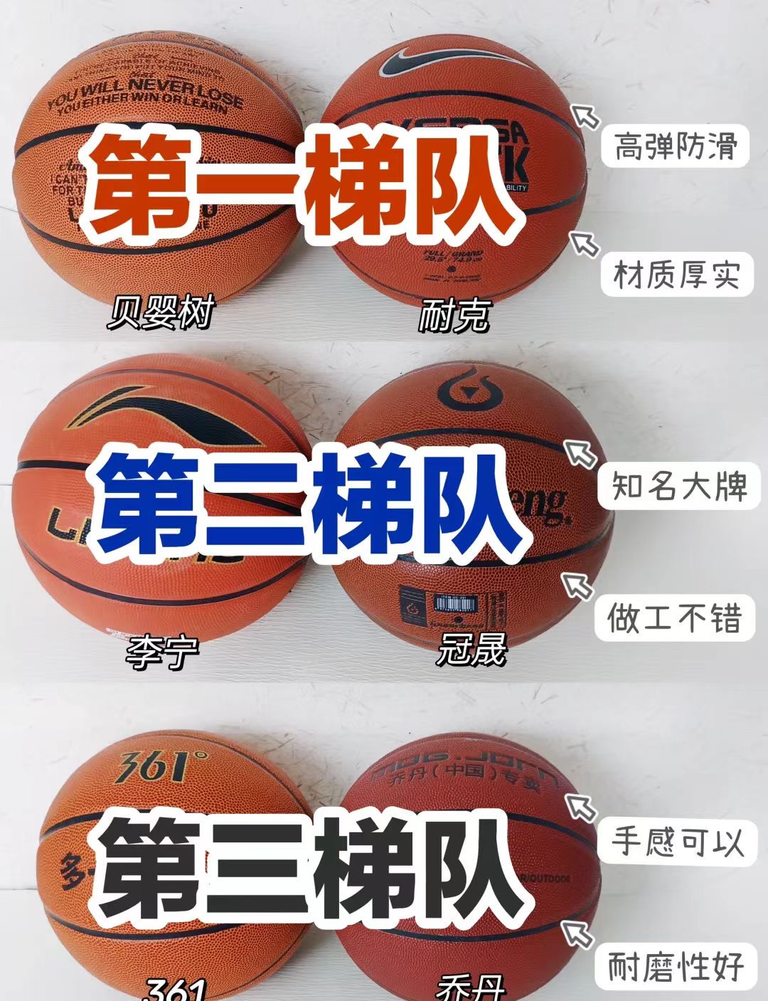如何制定智能篮球训练计划_2